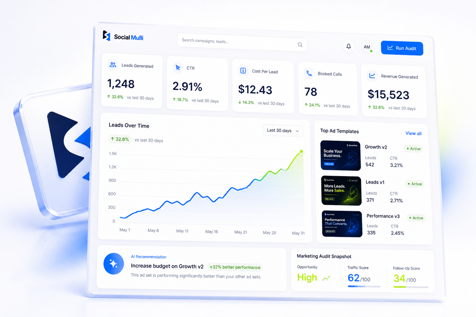 Social Mulli — marketing audit dashboard mockup