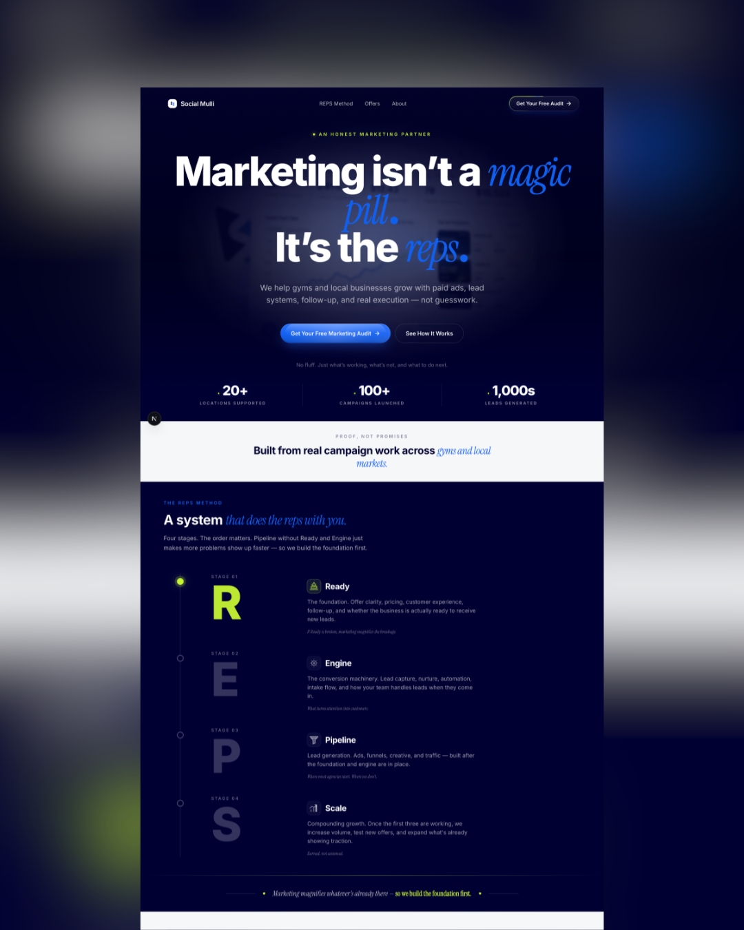 Social Mulli website — homepage & marketing system pillars